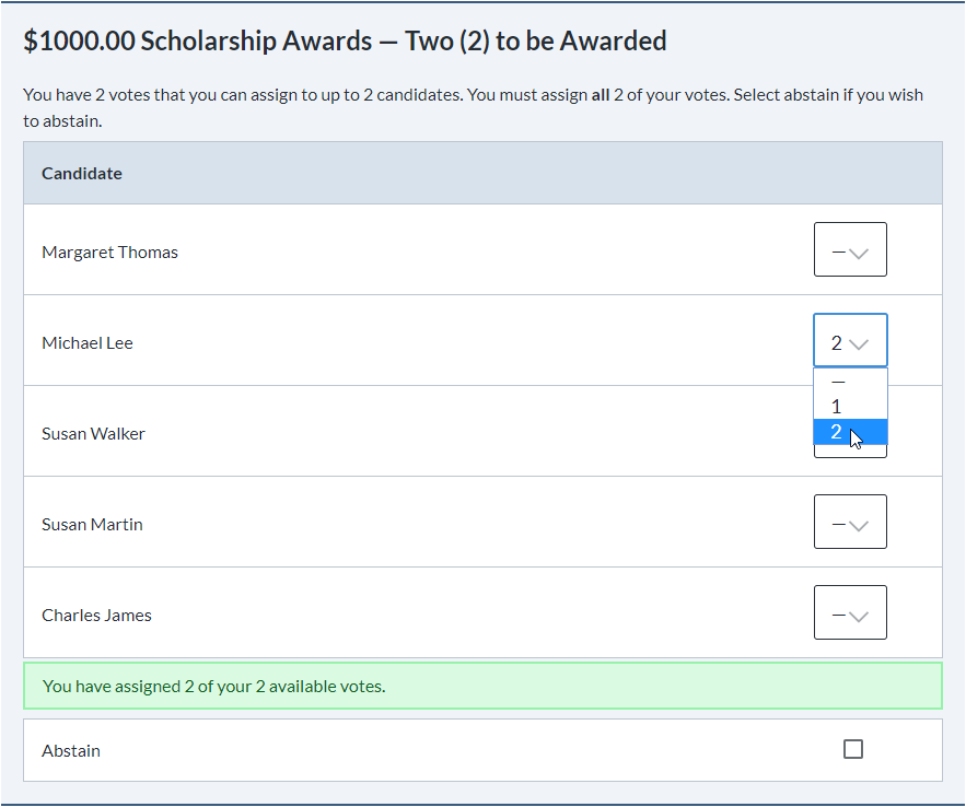 Award election using cumulative voting