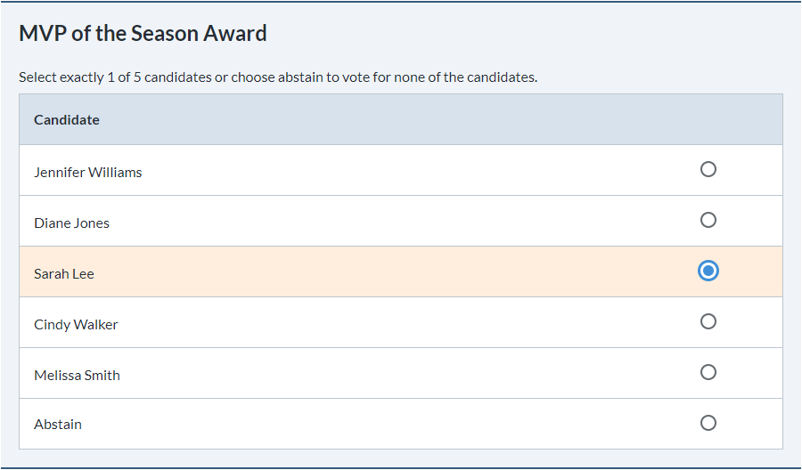 Award election using plurality voting