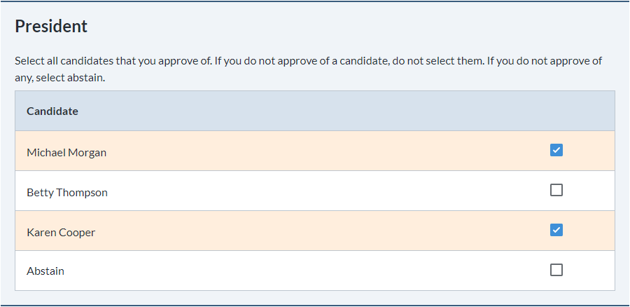 Executive officer elections using approval voting